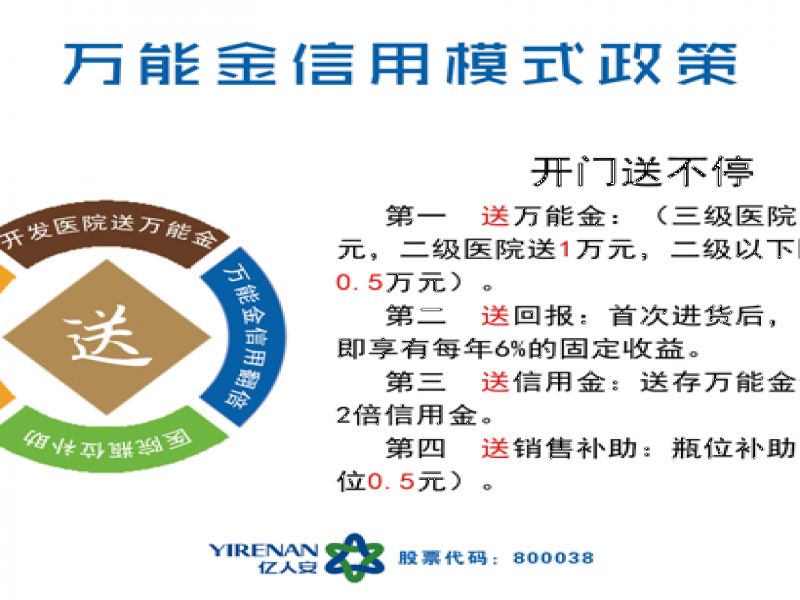 億人安萬(wàn)能金信用模式政策