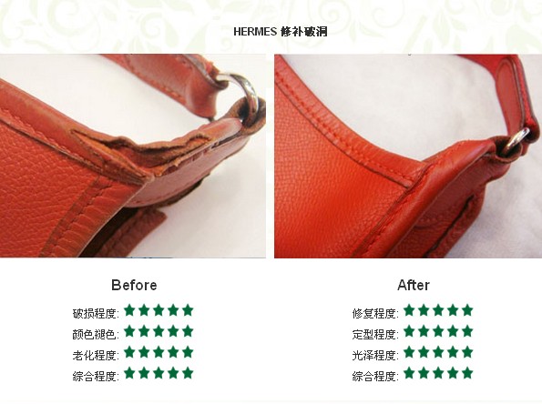 革新舍-修補(bǔ)項目對比