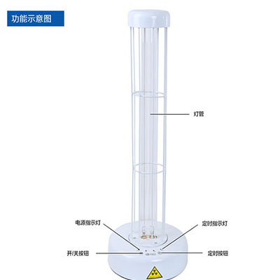 綠健君安空氣治理產(chǎn)品-強力殺菌燈